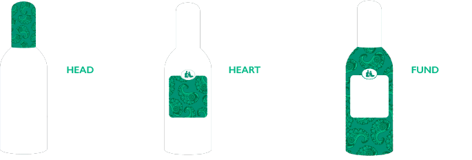 Matcha Green Tea Tesori d&#039;Oriente perfume - a fragrance for women  and men 2019